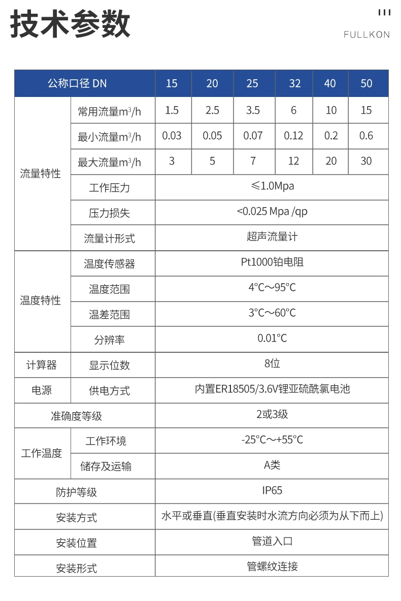 超声波冷热量表-2.webp