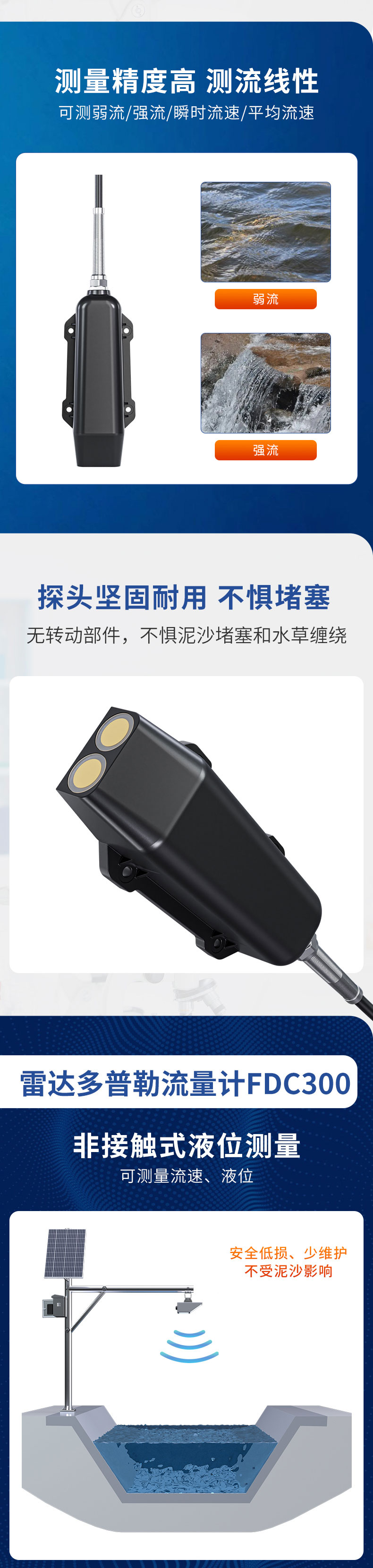 明渠超声波雷达多普勒流量计-2024.5_04.jpg