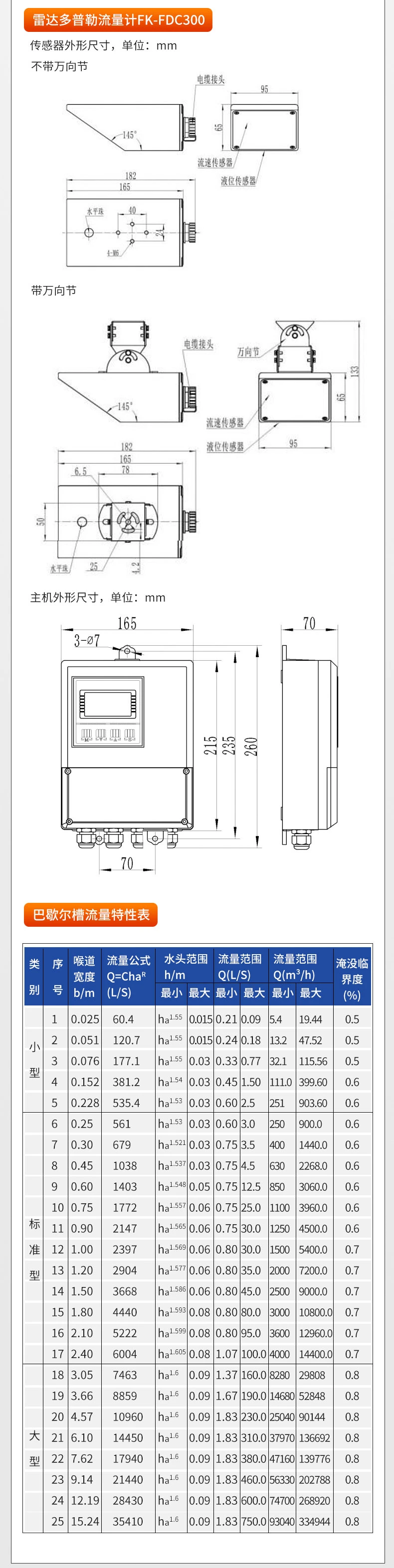 明渠超声波雷达多普勒流量计-2024.5_08.webp