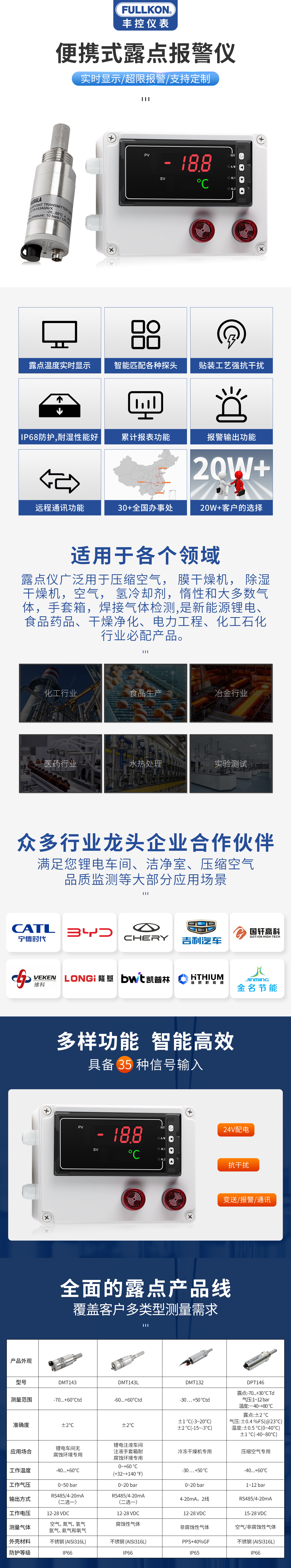 便携式露点报警仪-2024.6.19.jpg