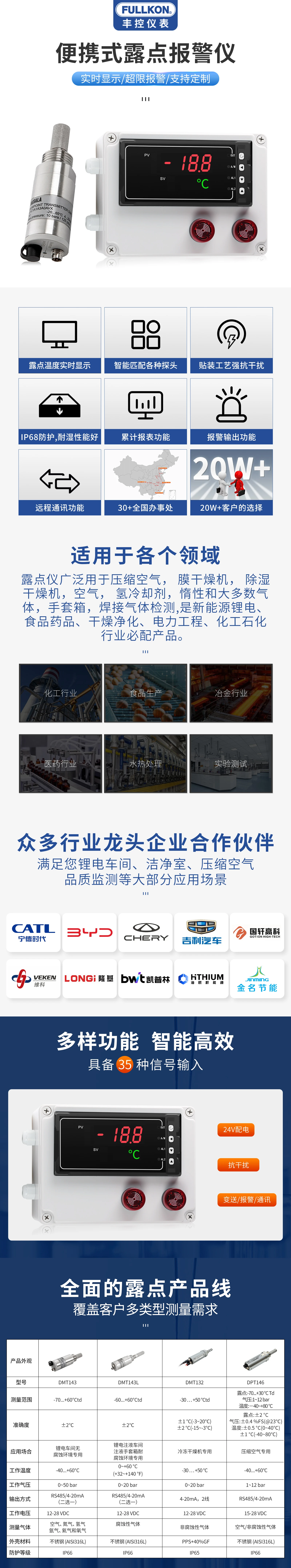 便携式露点报警仪-2024.6.19.webp