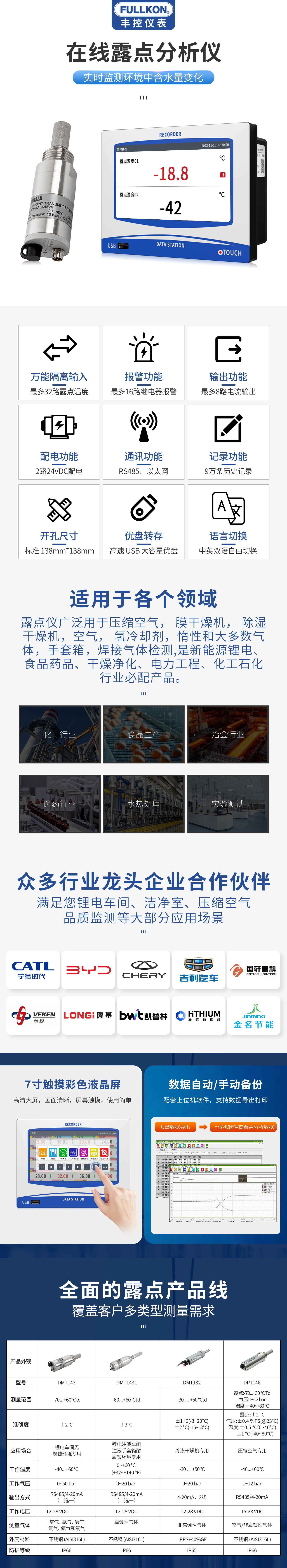 在线露点分析仪-2024.6.18.webp