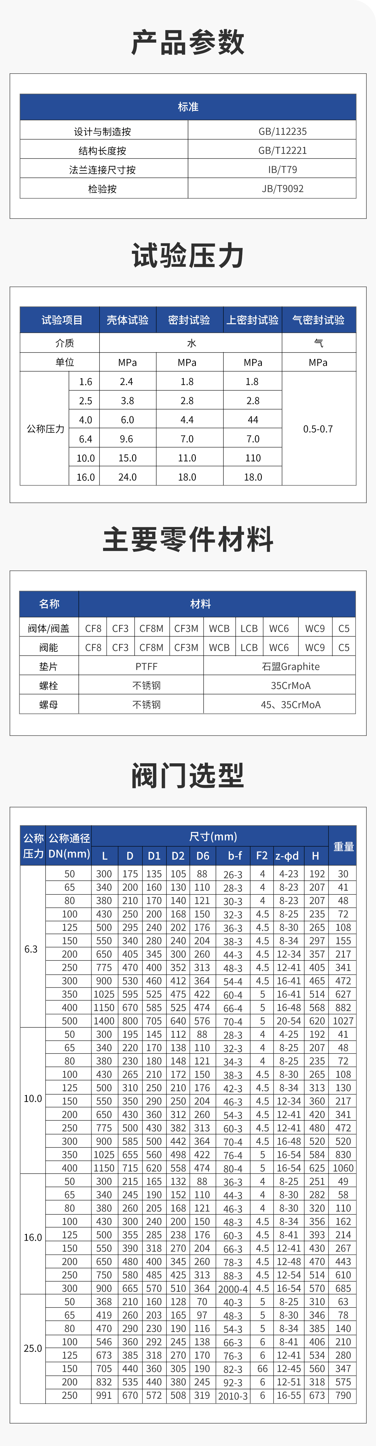 升降式止回阀门-2024.9.2.jpg