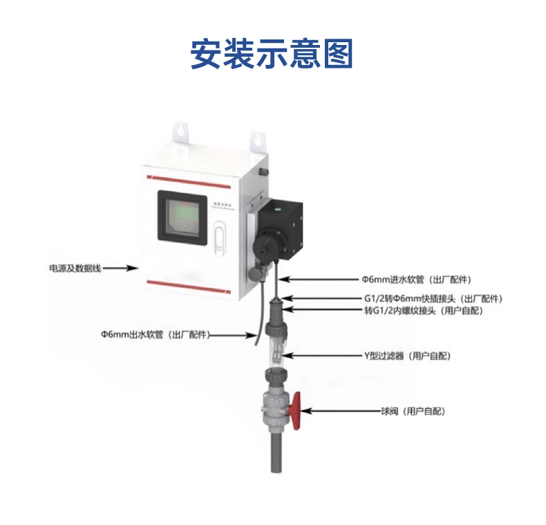 浊度一体低量程详情页2024.12_15.webp