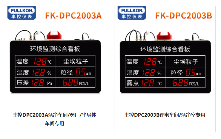 丰控环境监测综合看板-FK-DPC2003A-B对比图.png