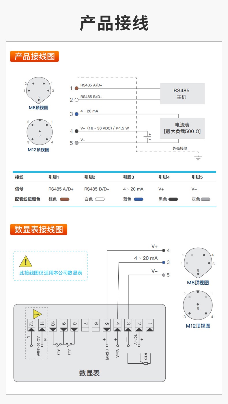 丰控露点变送器-3-2.jpg