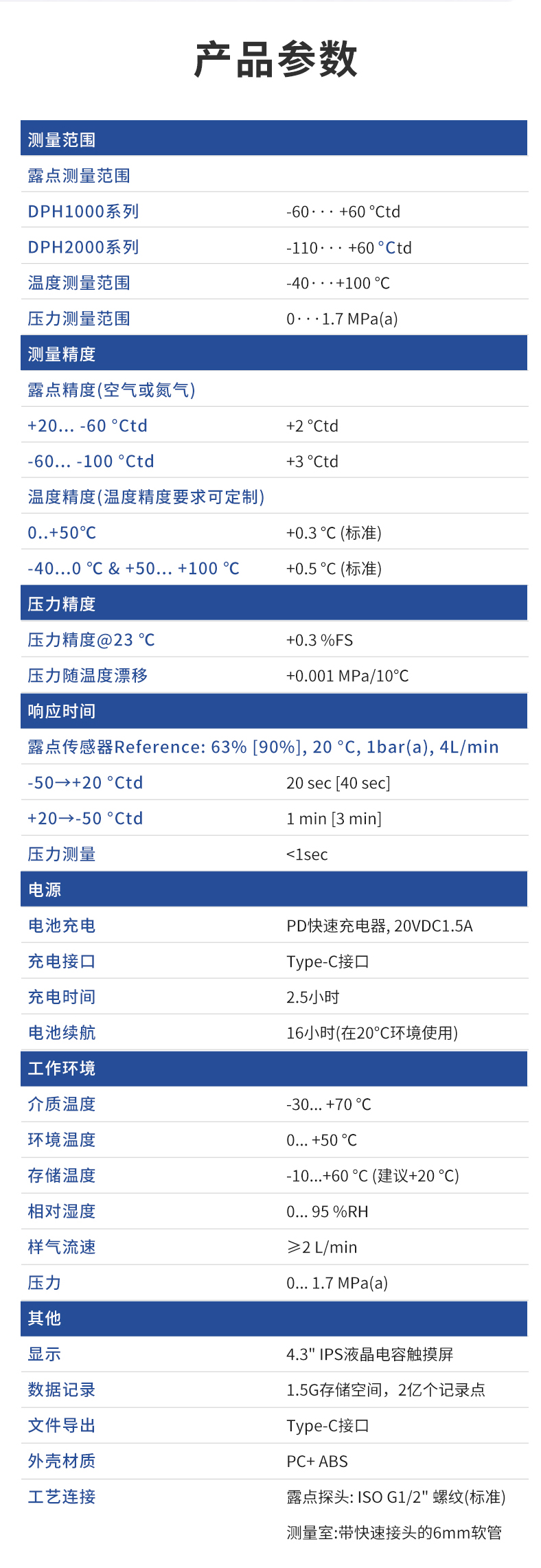 手持式露点仪详情-9.jpg