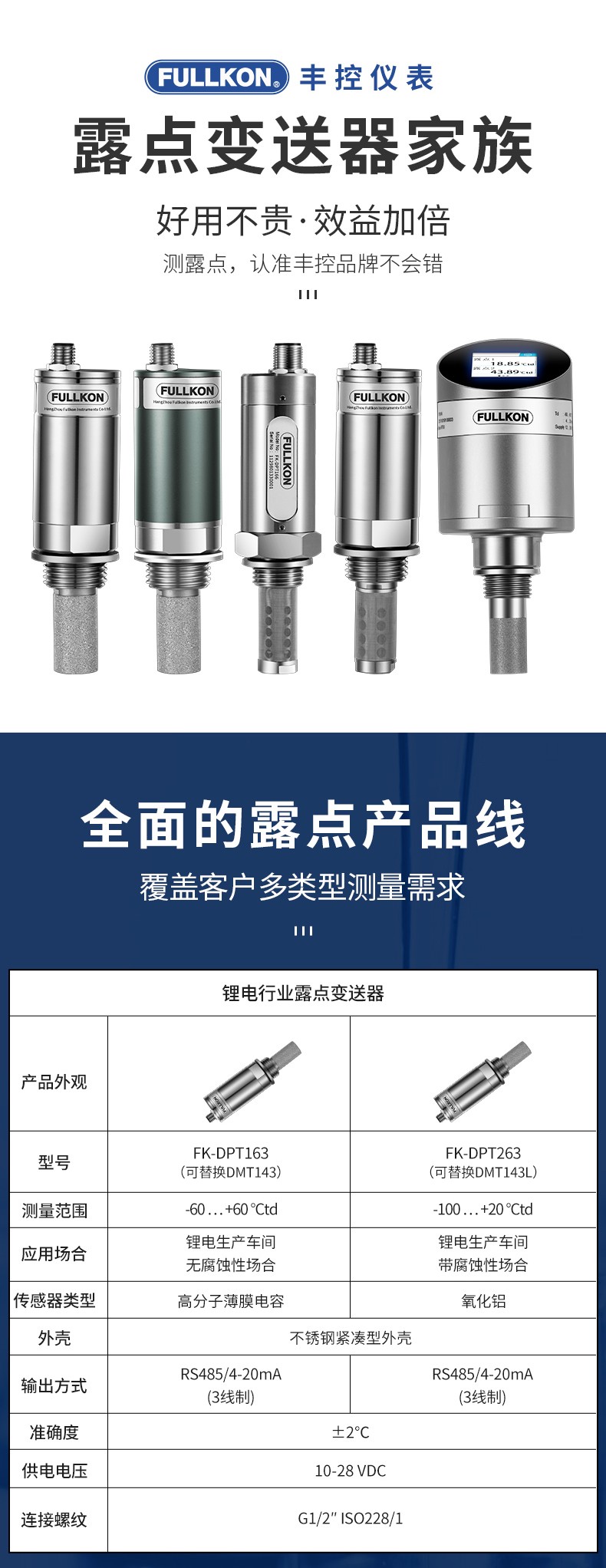 丰控露点变送器-1.jpg