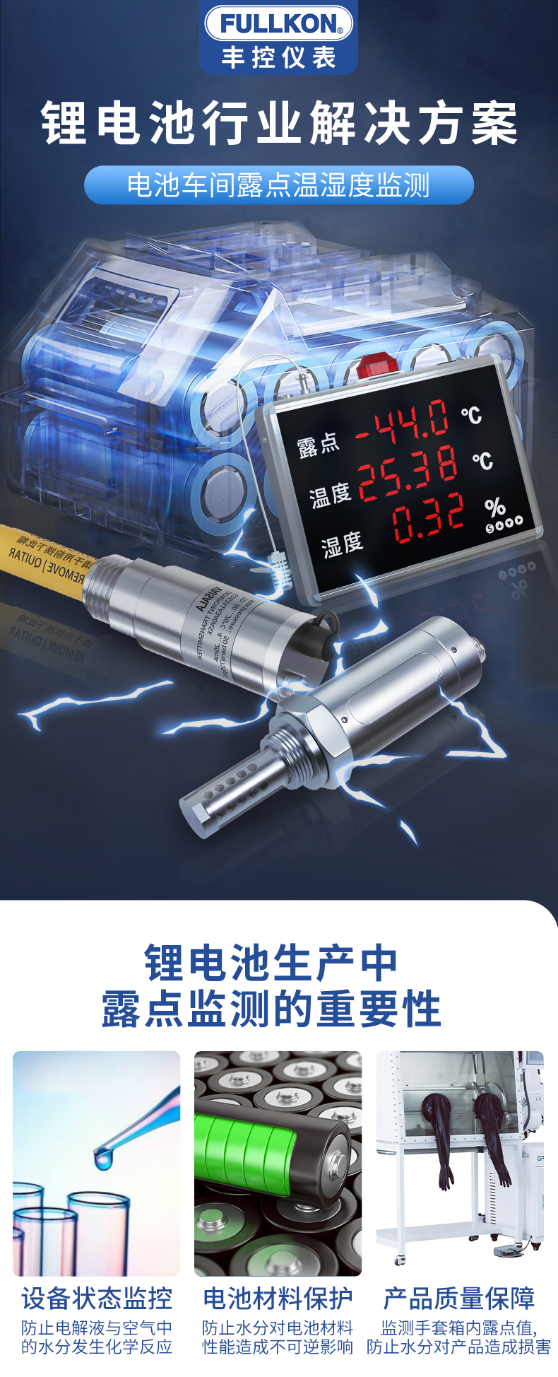 露点锂电池行业详情-1.jpg