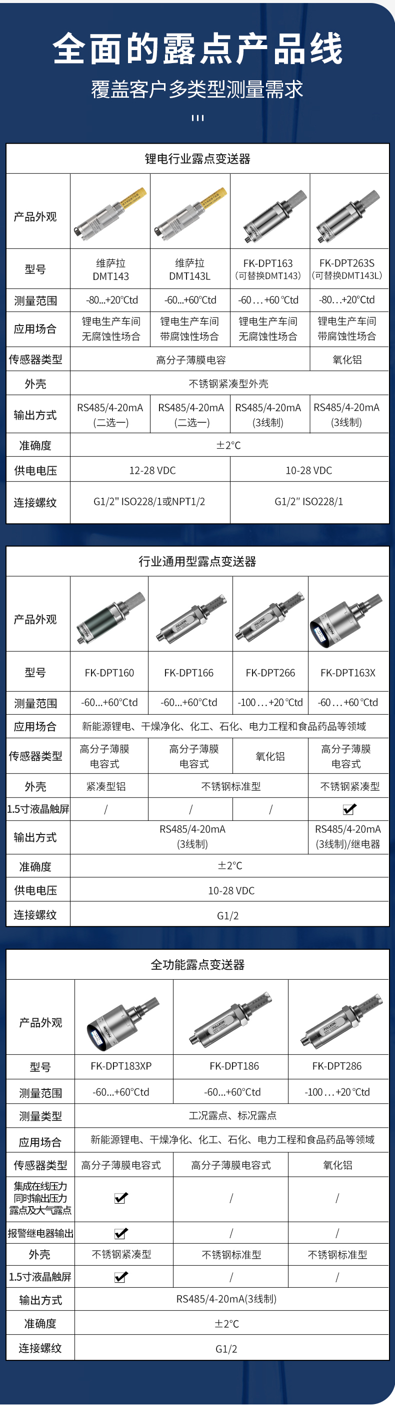 露点锂电池行业详情-7.jpg