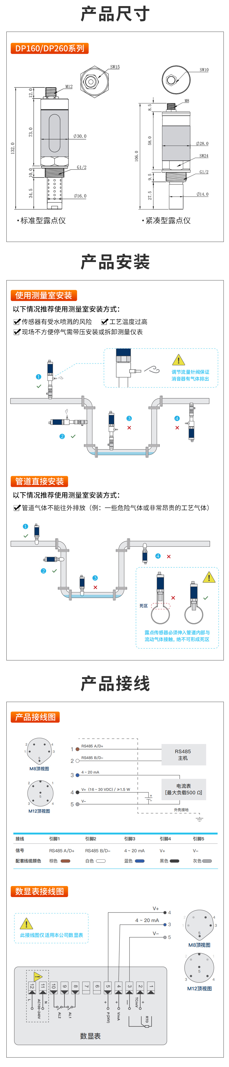 露点锂电池行业详情-8.jpg