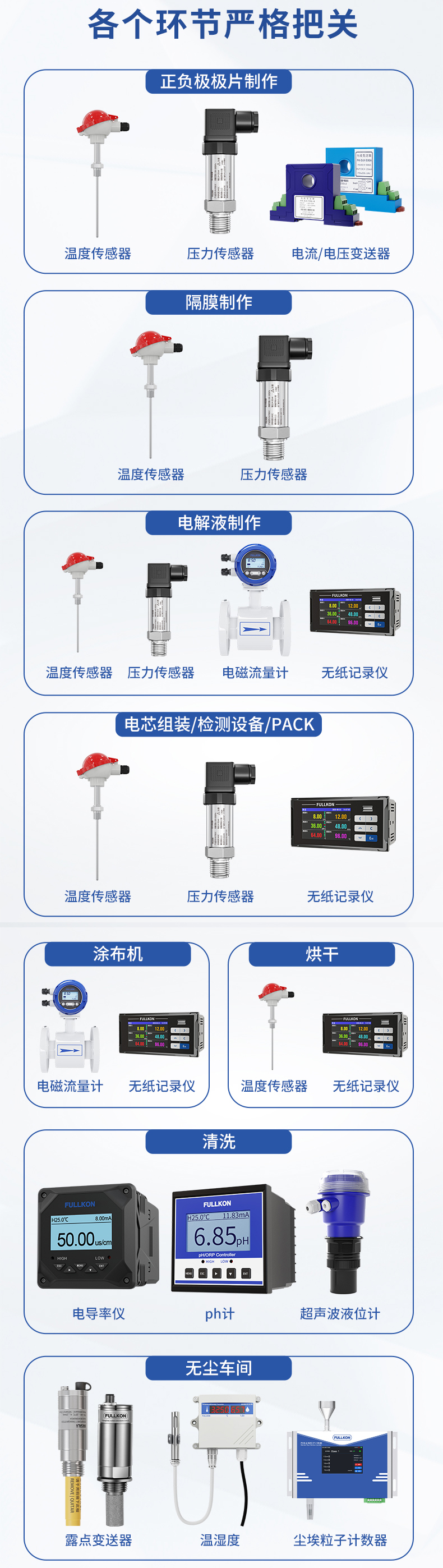 露点锂电池行业详情-5.jpg