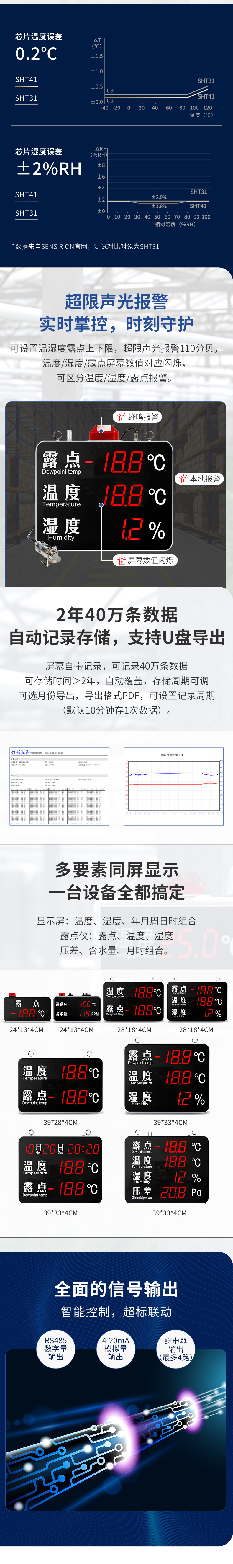 露点仪显示屏详情-3.jpg