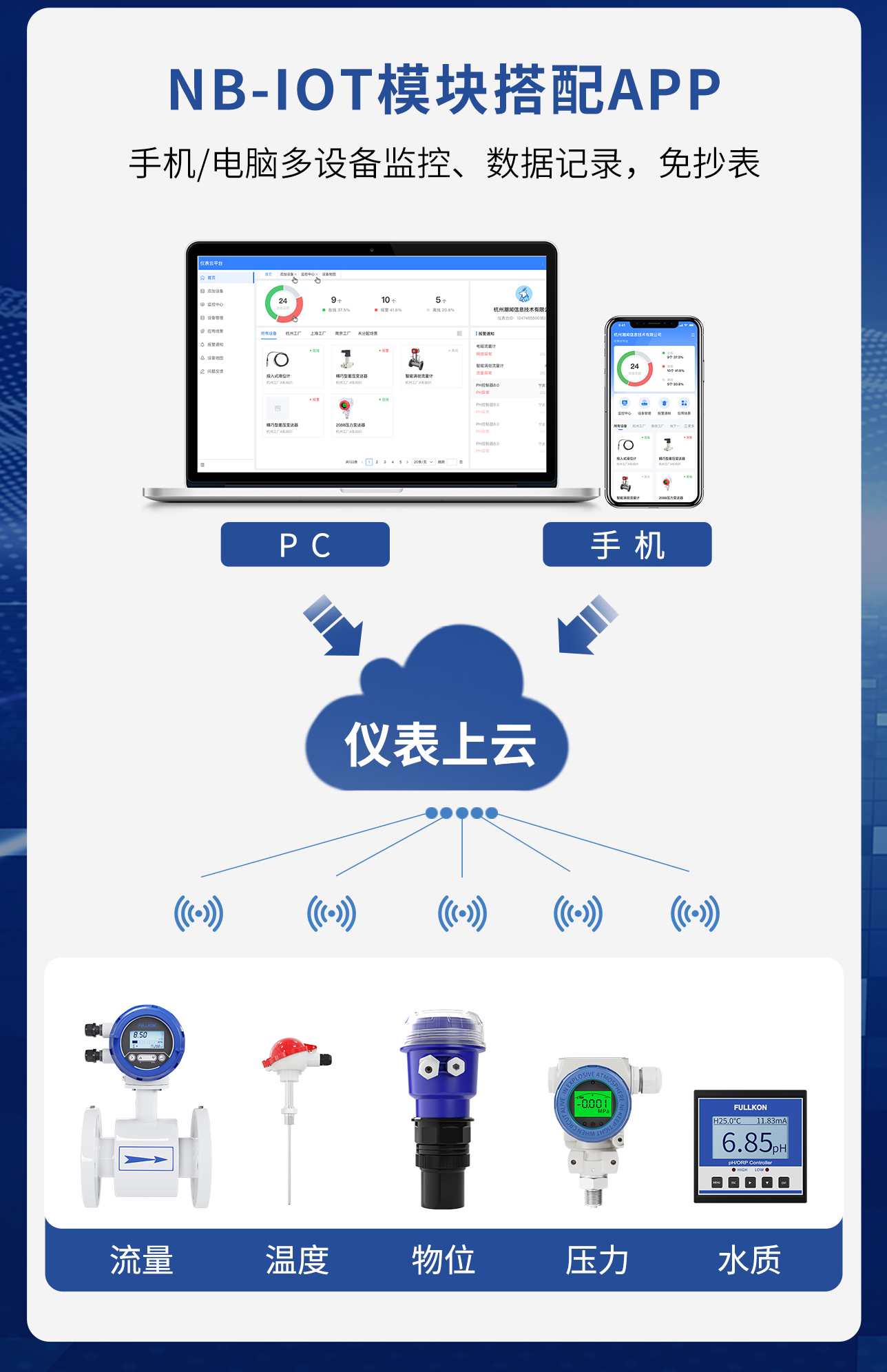 无线远传电磁流量计-4.jpg