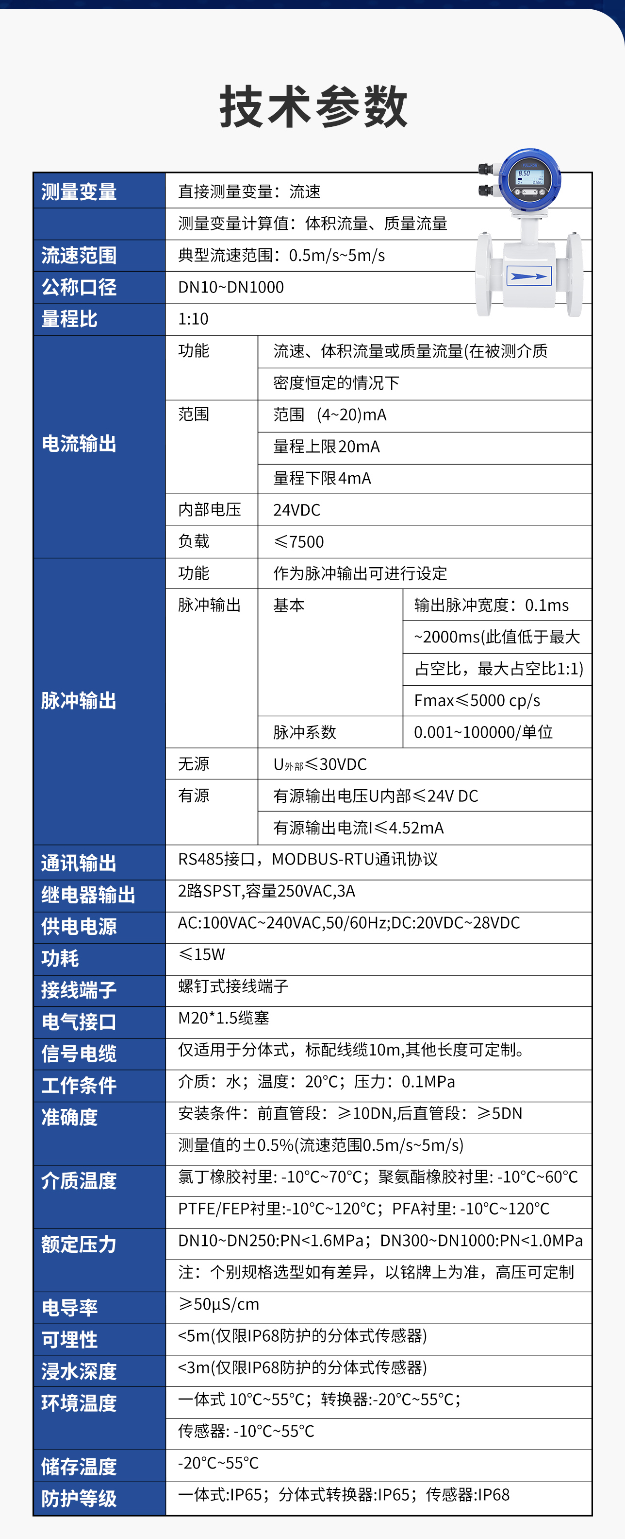 无线远传电磁流量计-5.jpg