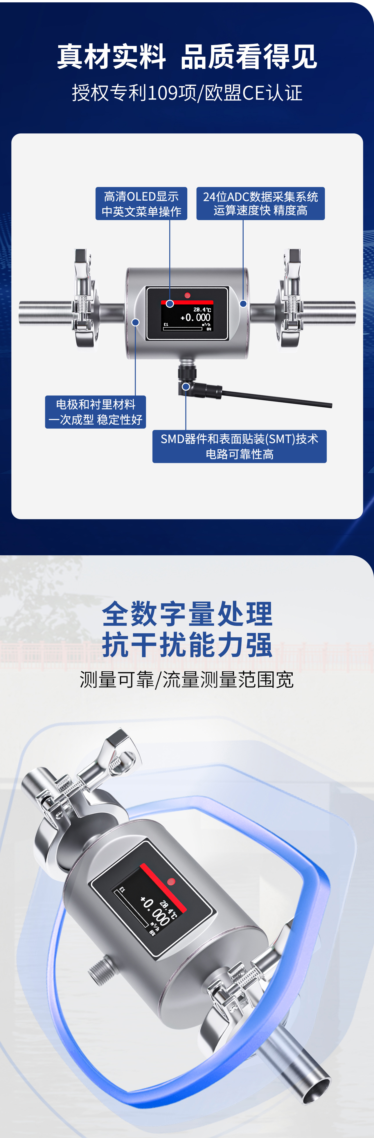 紧凑型电磁流量计-3.jpg