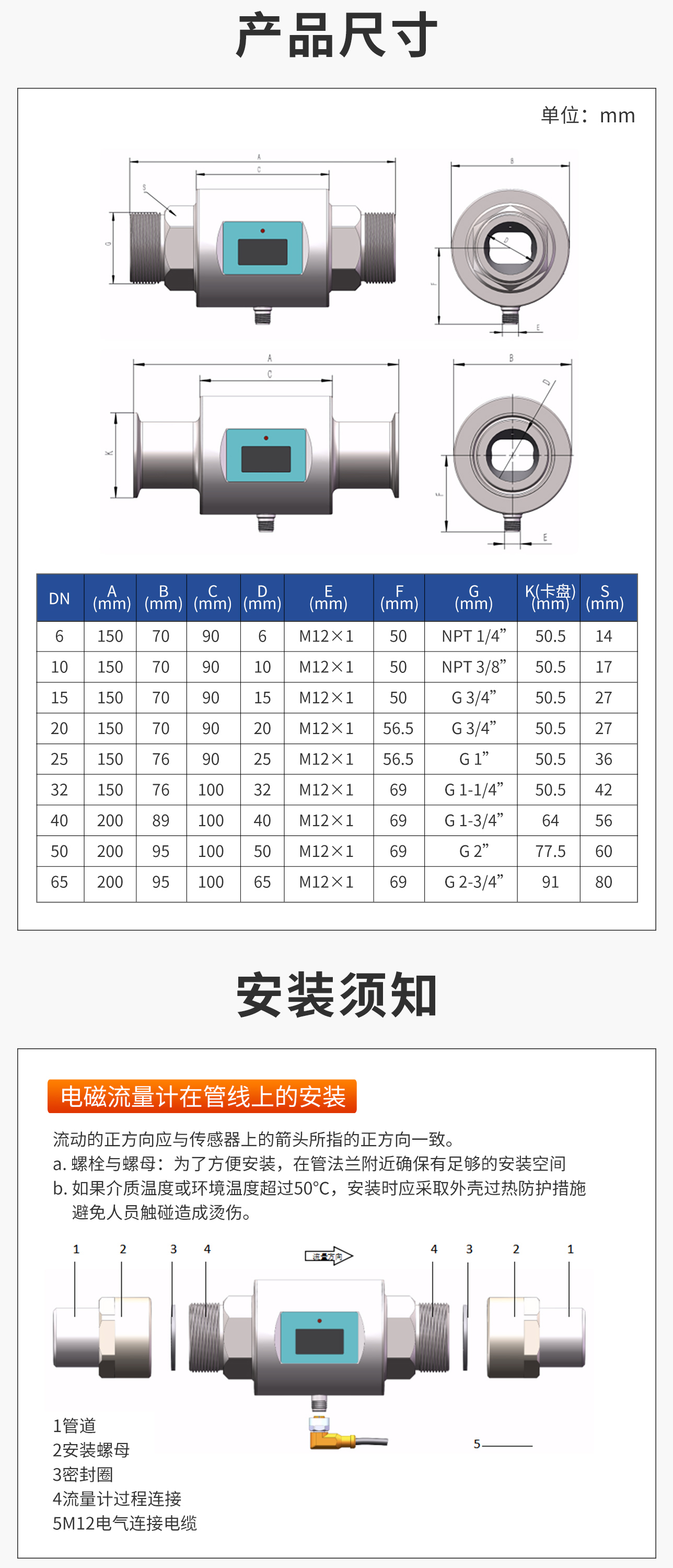 紧凑型电磁流量计-7.jpg