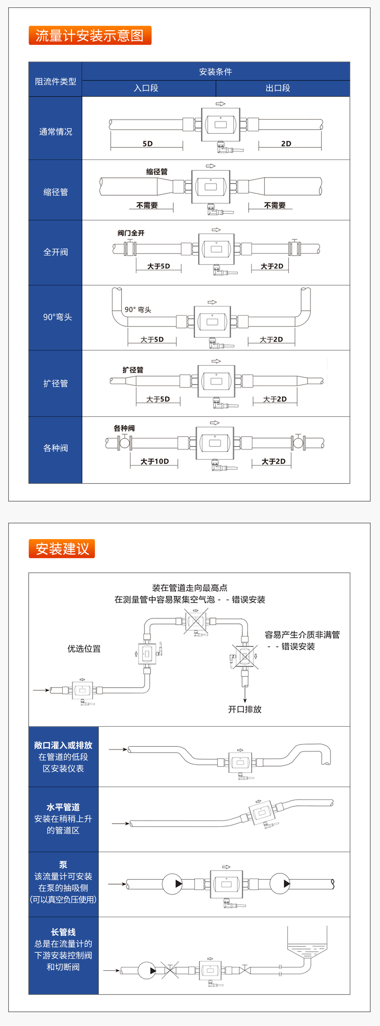 紧凑型电磁流量计-8.jpg
