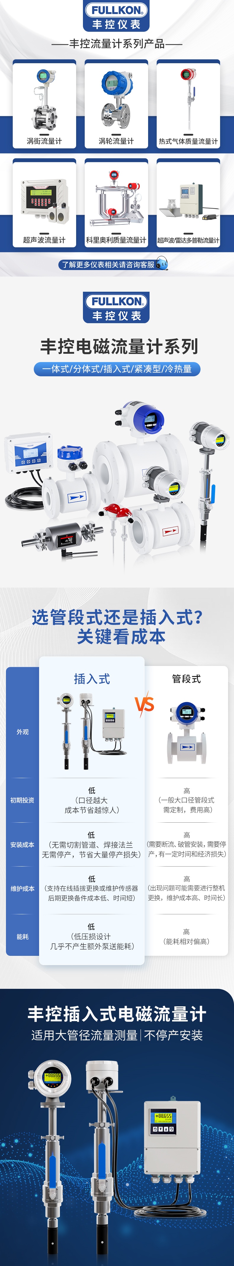 插入式电磁流量计-1.jpg