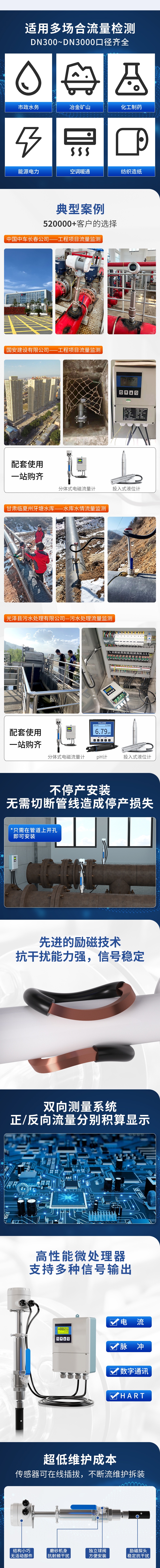 插入式电磁流量计-2.jpg