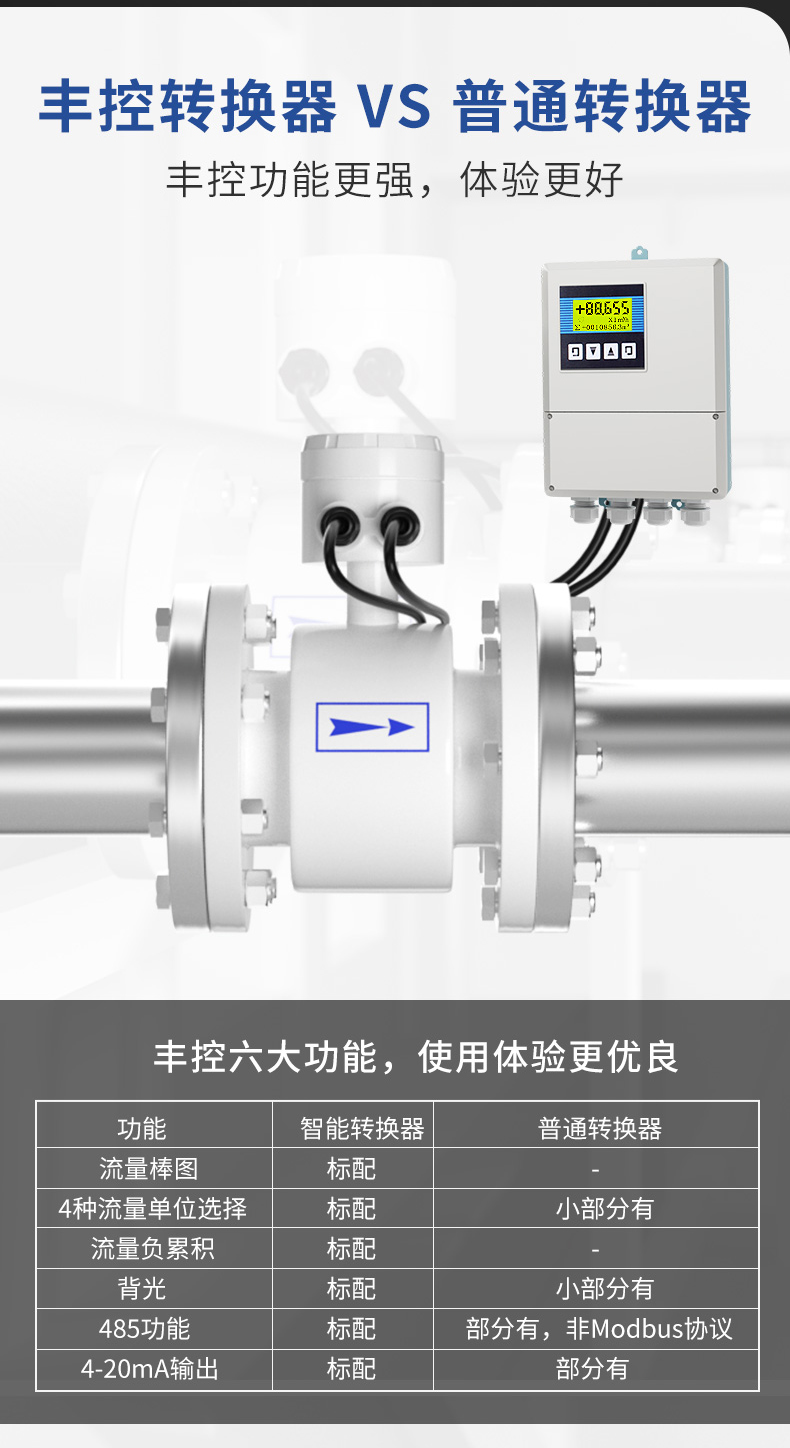 电磁冷热量详情-3.jpg