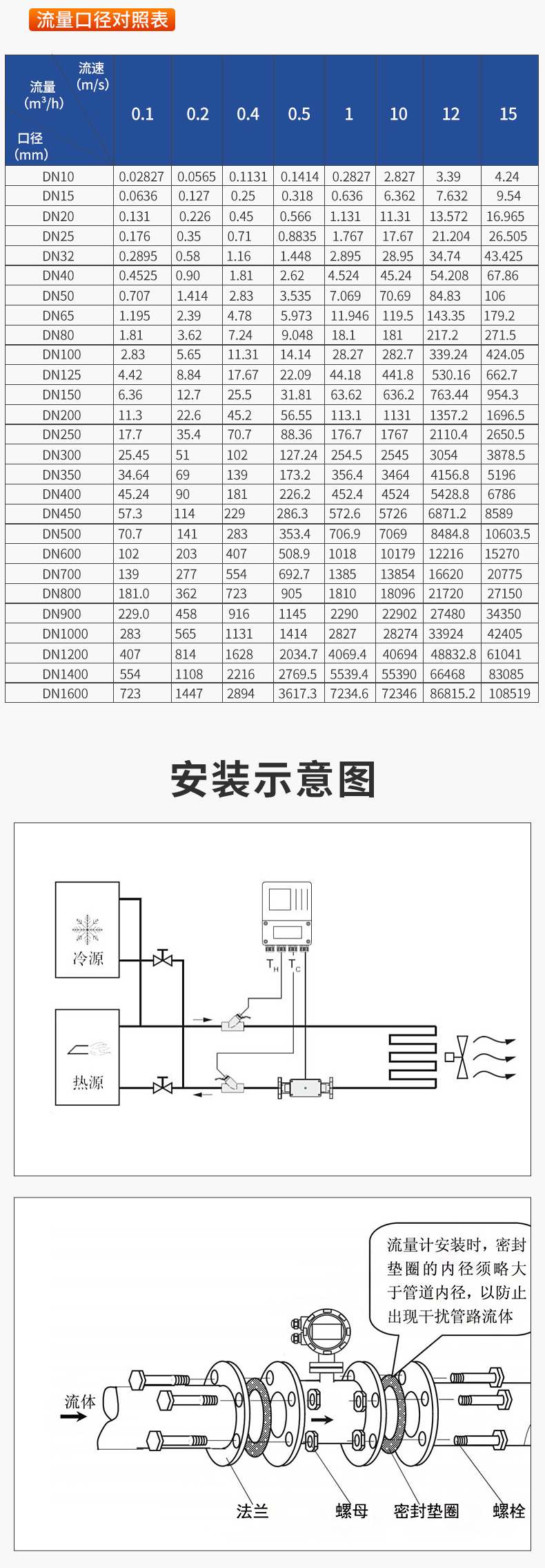 电磁冷热量详情-7.jpg