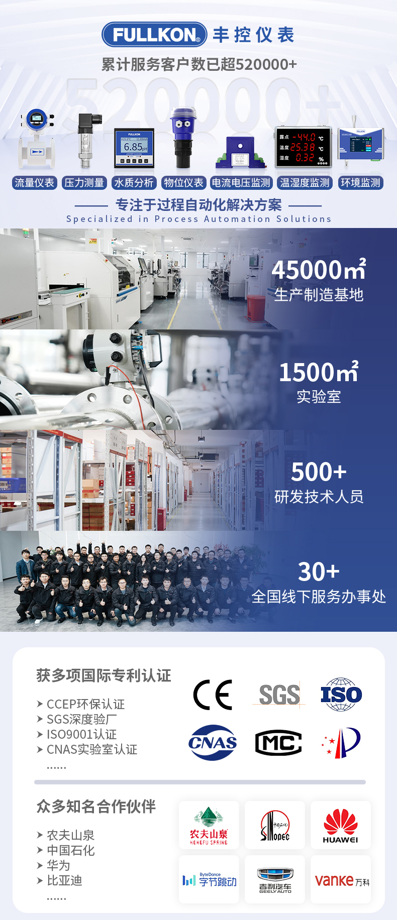 圆齿轮流量计详情2.jpg
