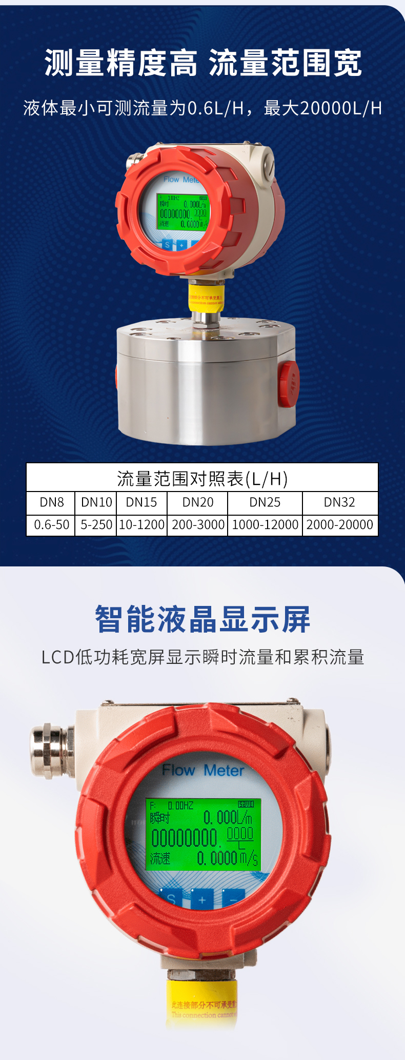 圆齿轮流量计详情3.jpg