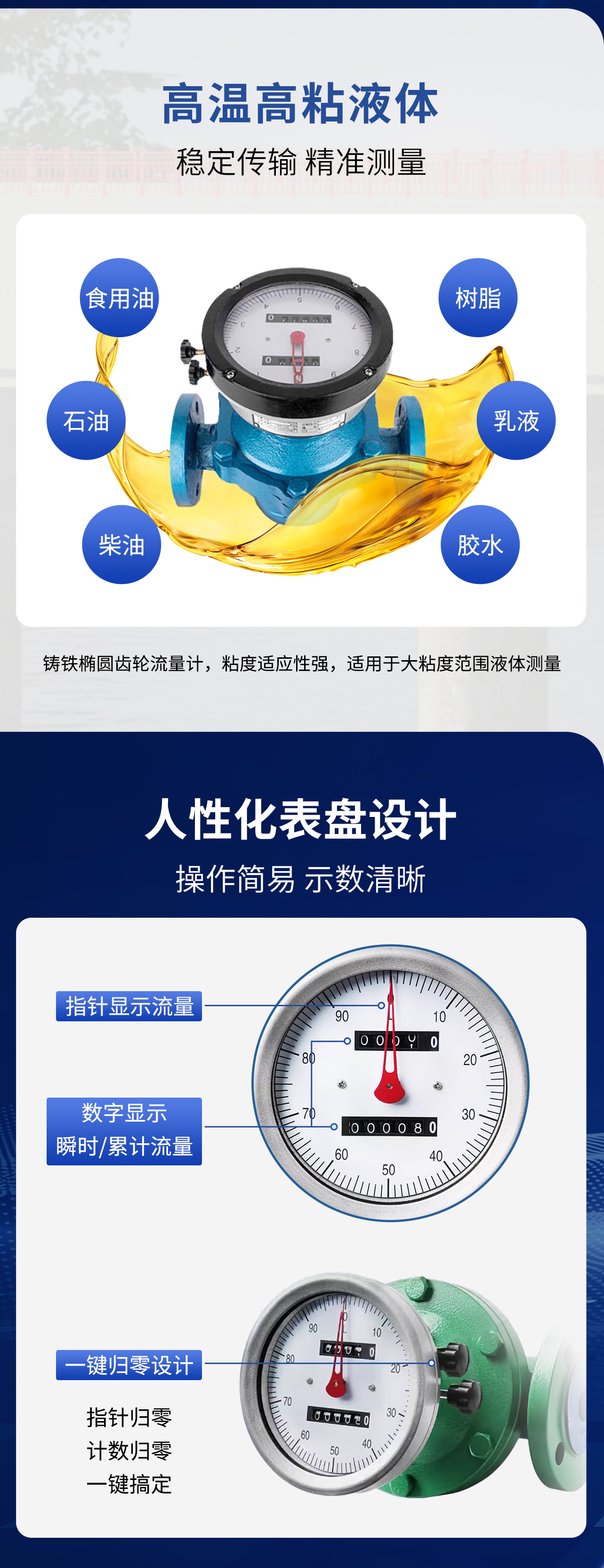 椭圆齿轮流量计-3.jpg