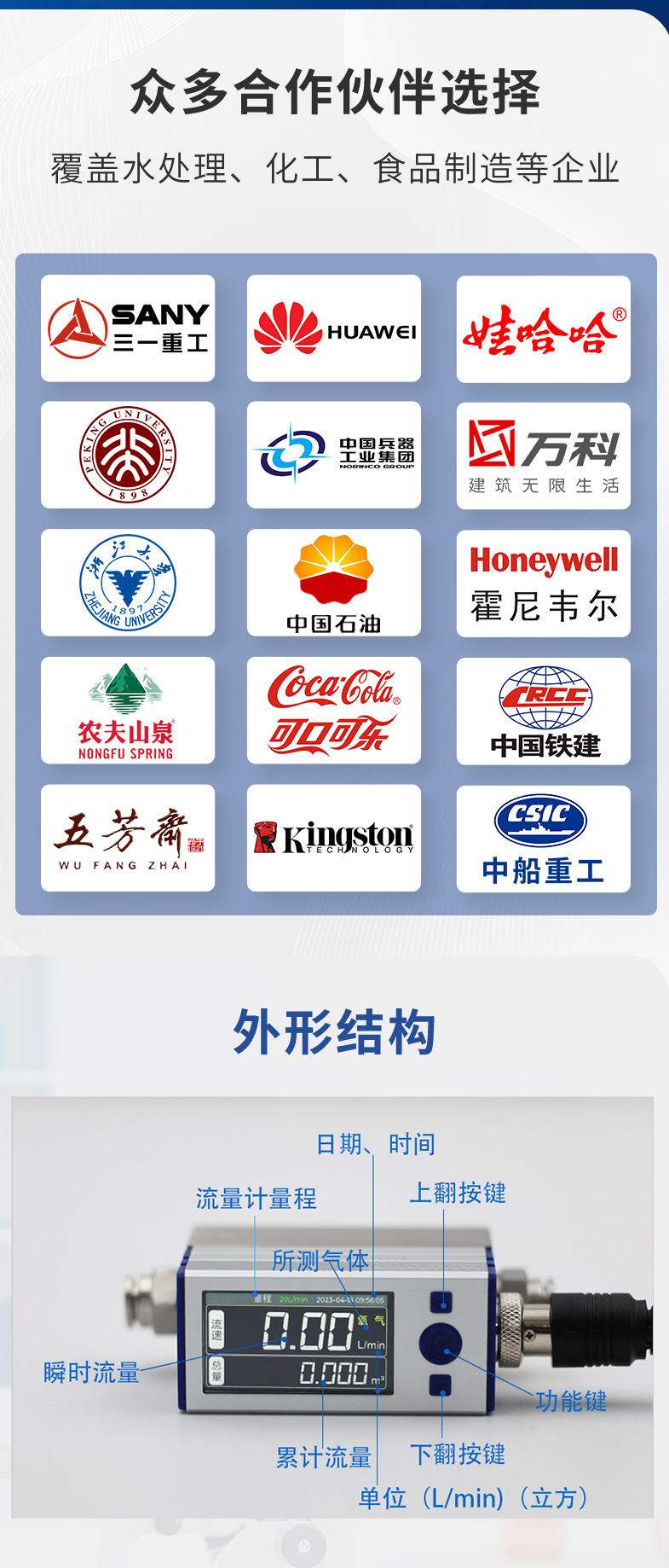 微小热式气体质量流量计详情-3.jpg
