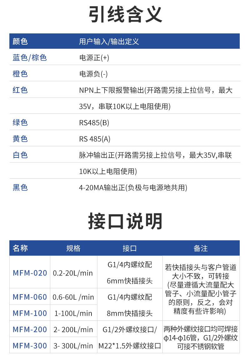 微小热式气体质量流量计详情-8.jpg