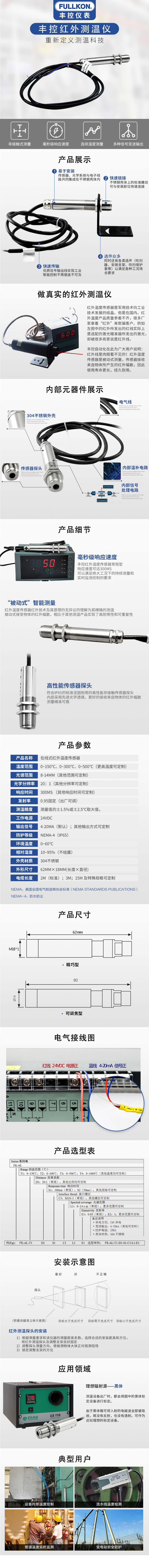 丰控-红外温度传感器详情页-2019.7.jpg
