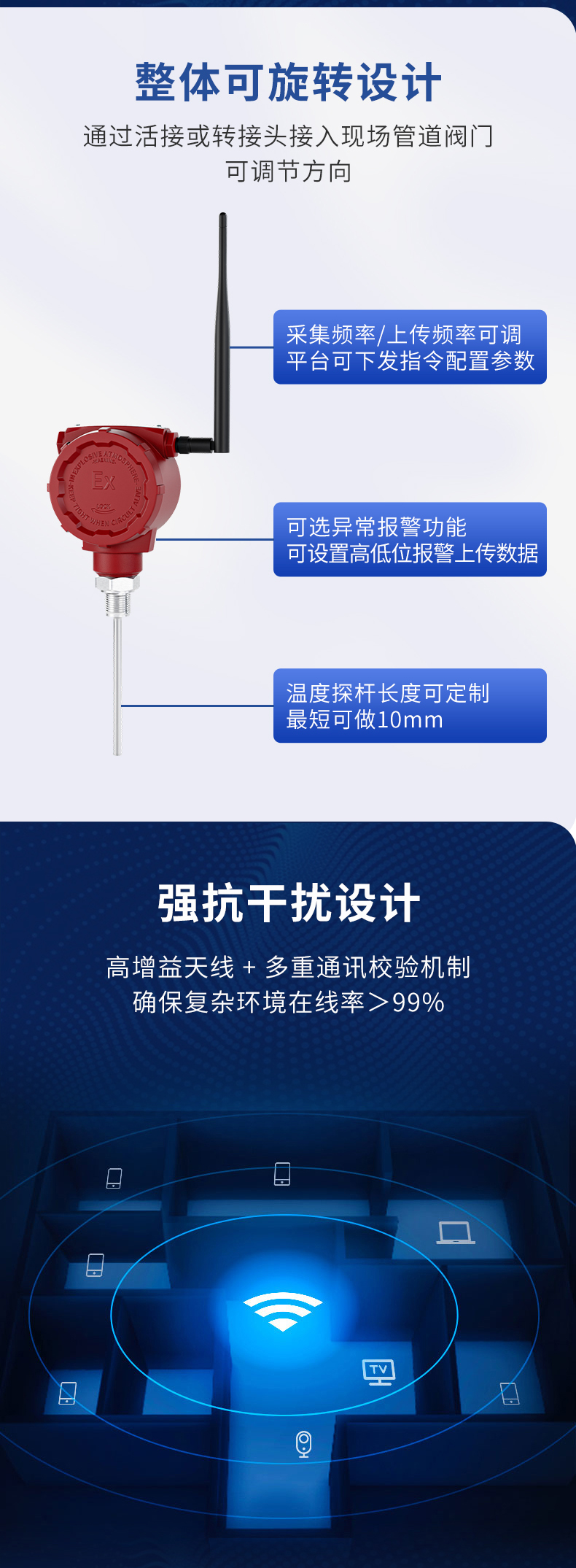 HPT-20T无线温度变送器详情4.jpg