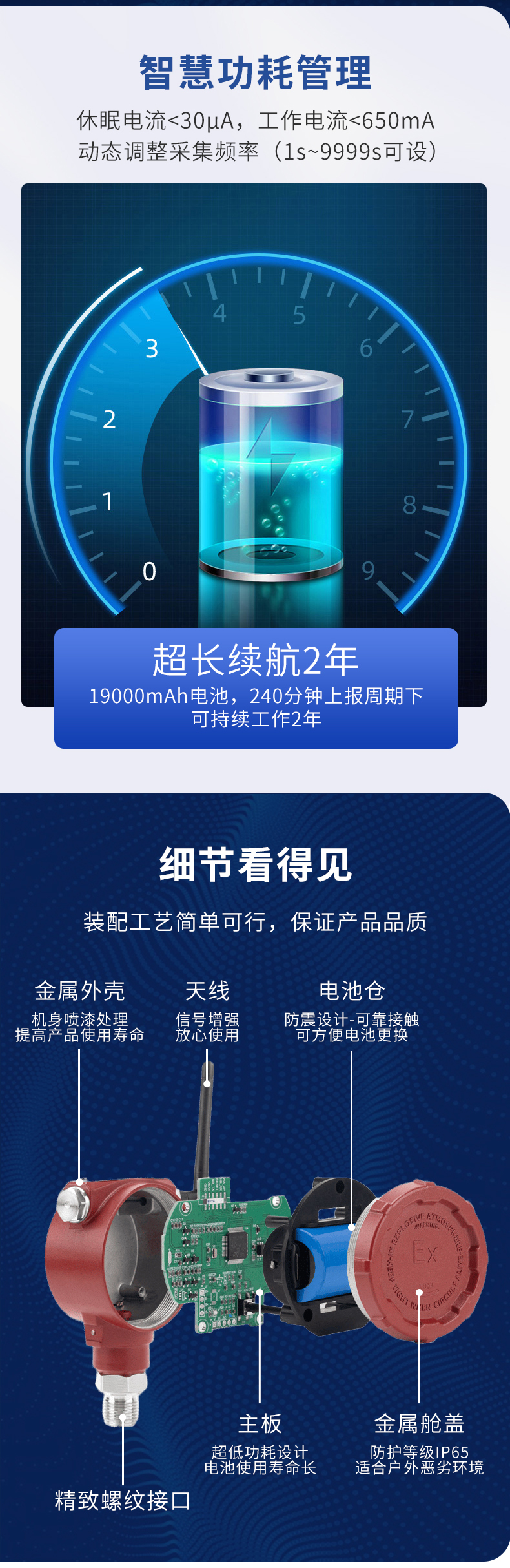 HPT-20T无线温度变送器详情5.jpg
