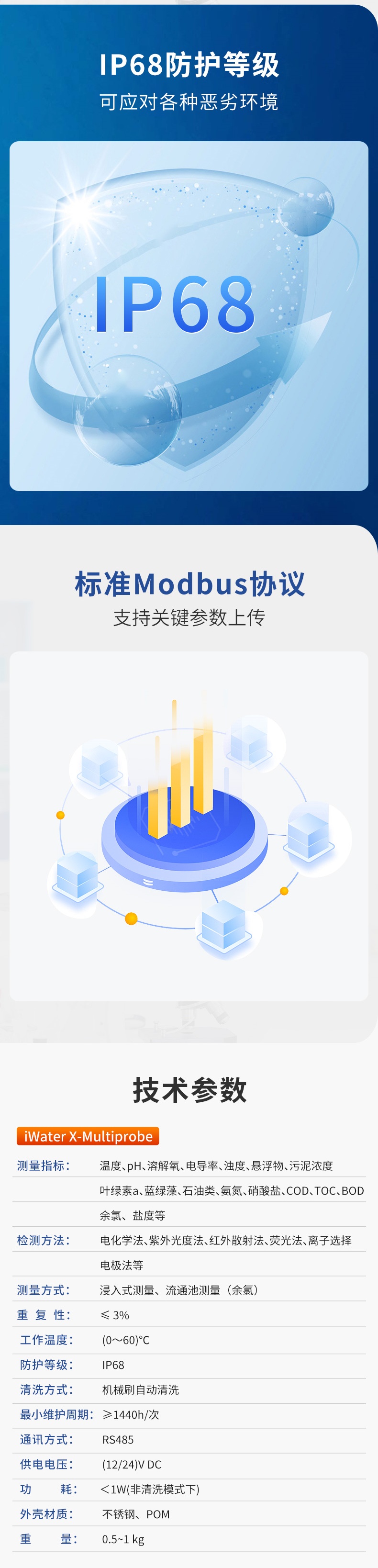 探头式多参数-3.jpg