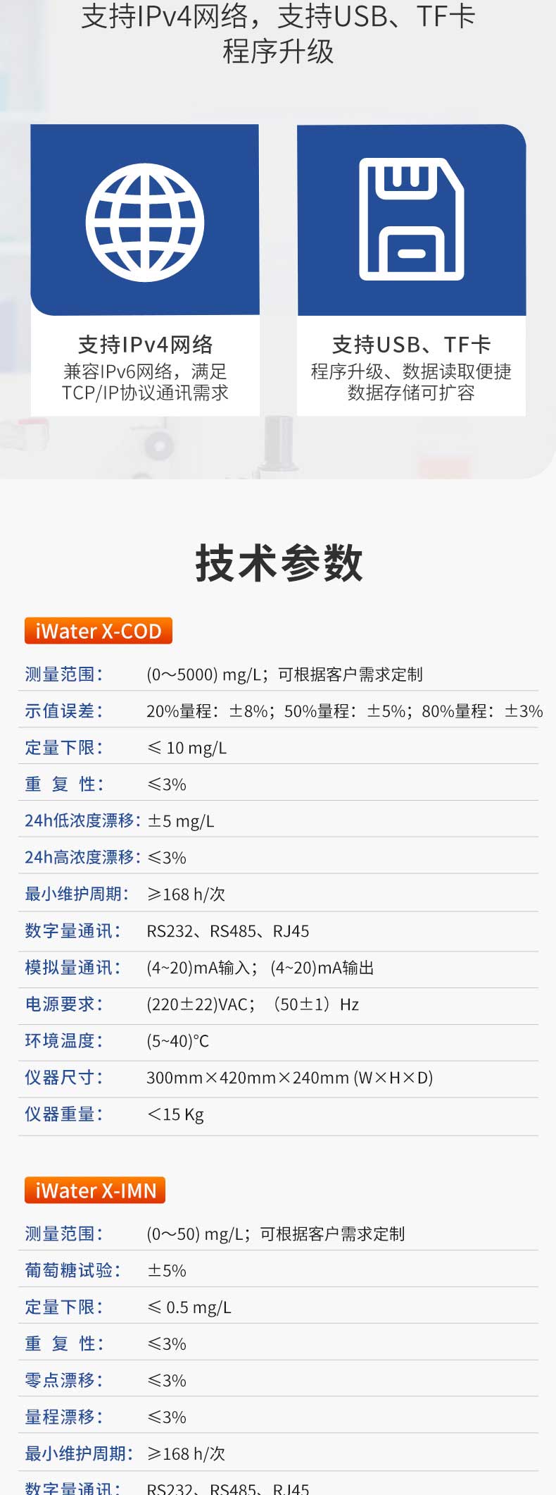 多参数水质分析仪-2023.4_06.jpg