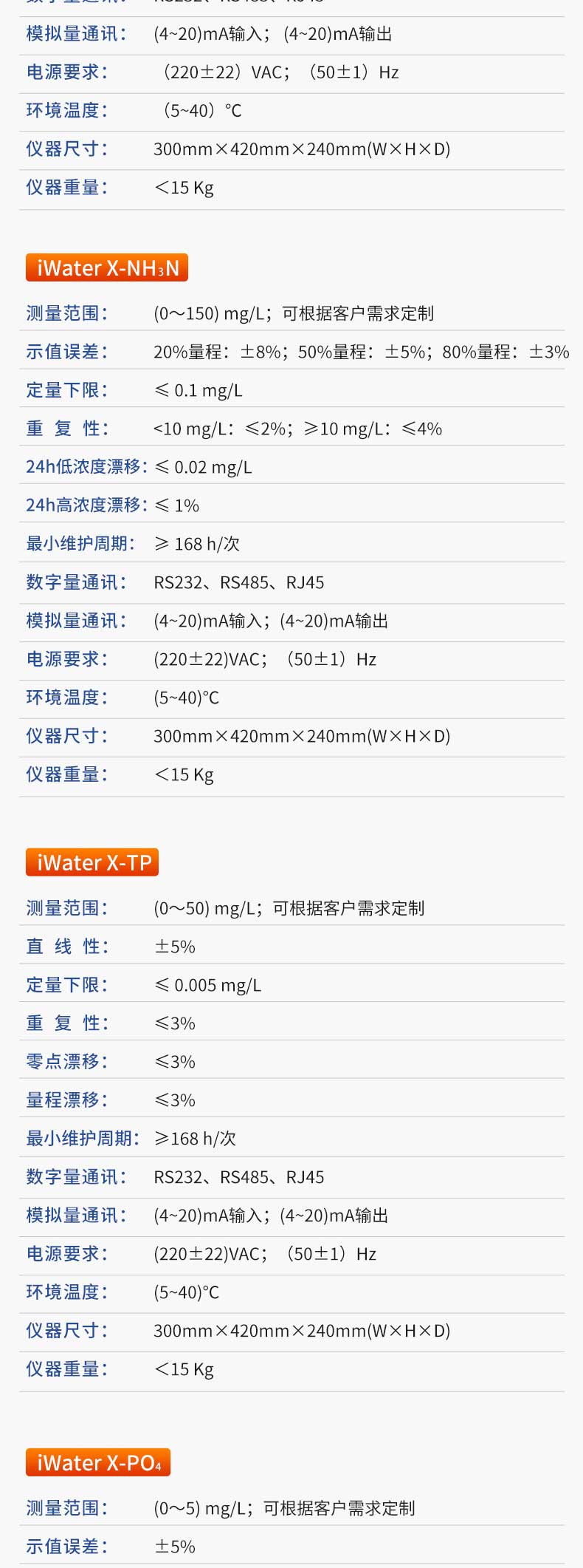 多参数水质分析仪-2023.4_07.jpg