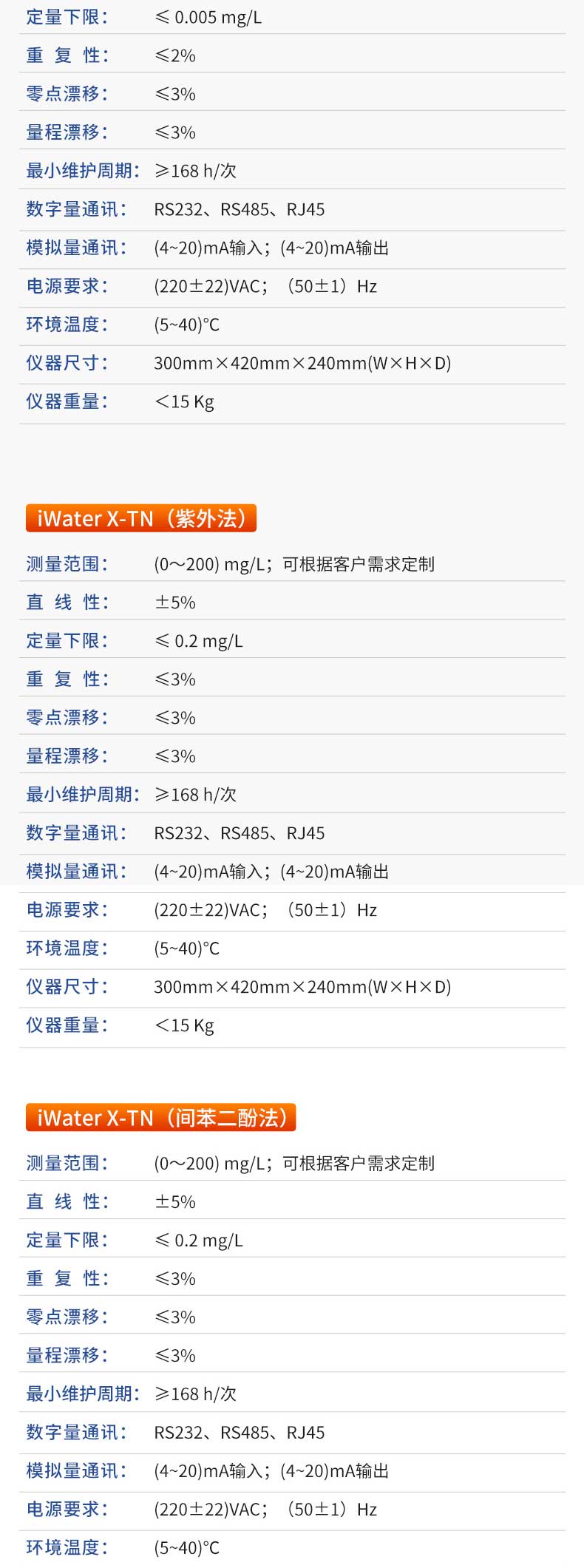 多参数水质分析仪-2023.4_08.jpg