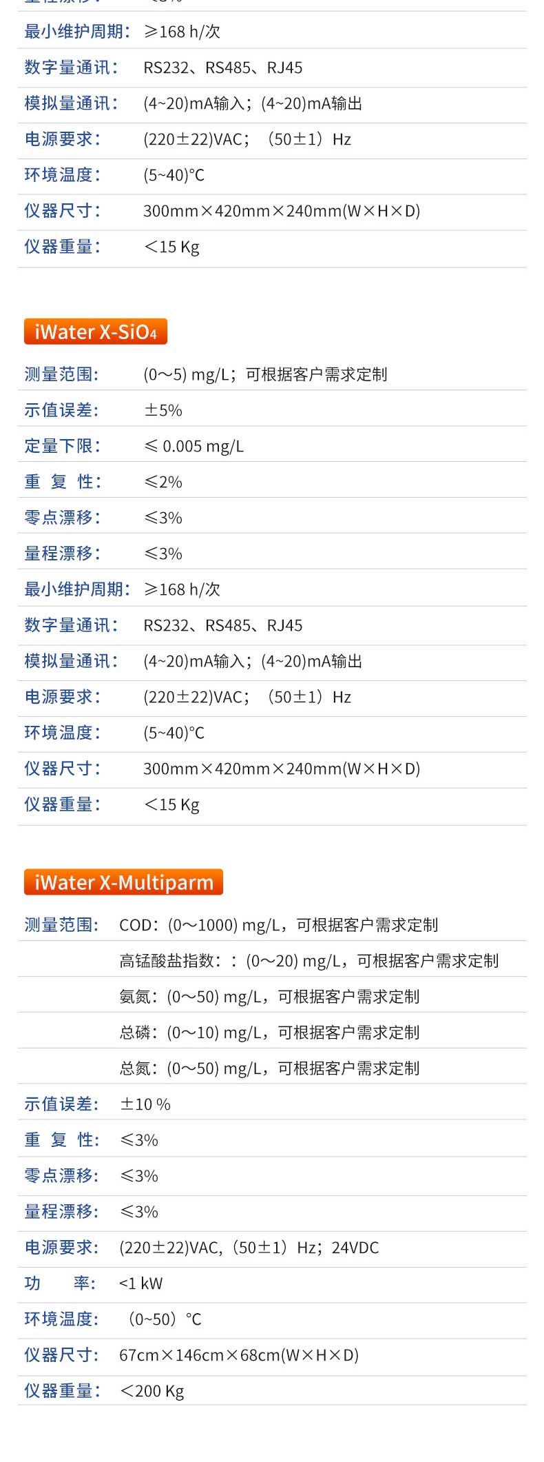 多参数水质分析仪-2023.4_10.jpg