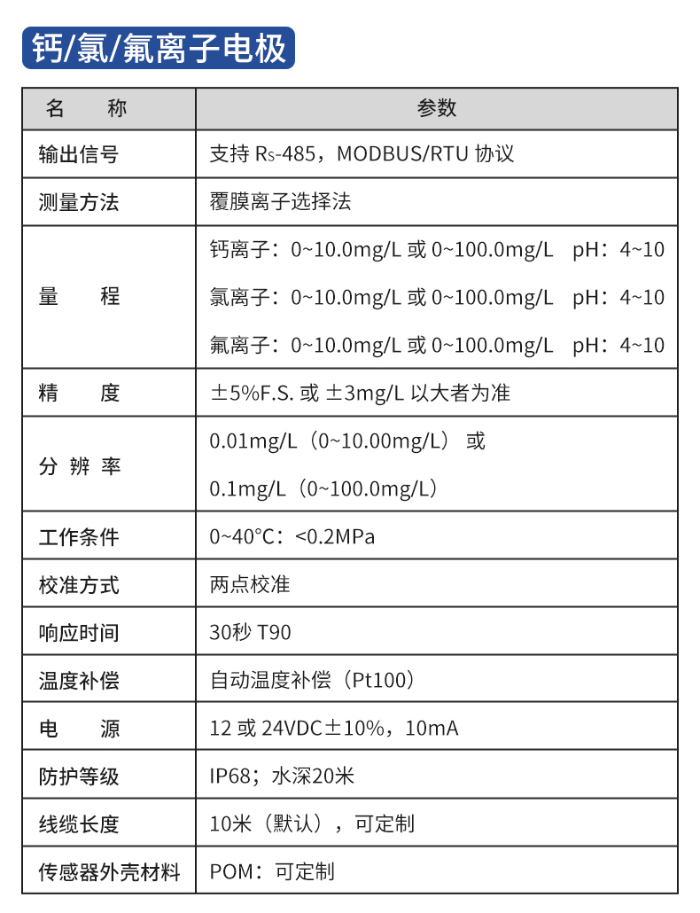 离子控制器详情_11.jpg