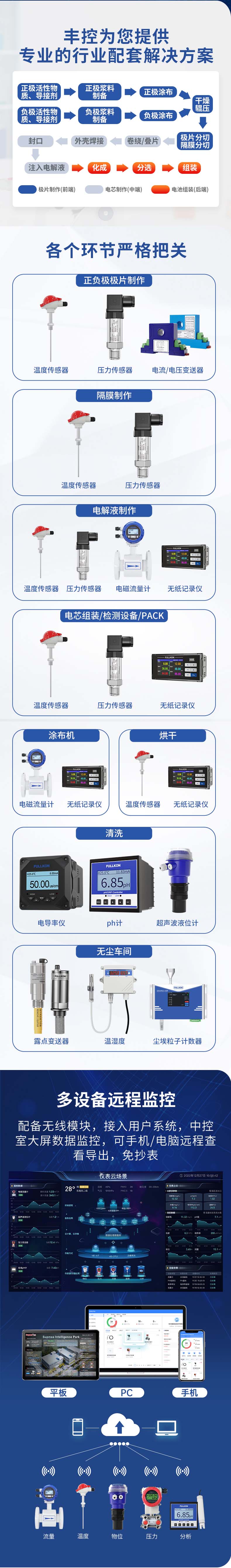 锂电池行业1.jpg